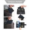 WALNEW RFID Blocking Passport Holder Travel Wallet Cover Case (N-NavyBlue)
