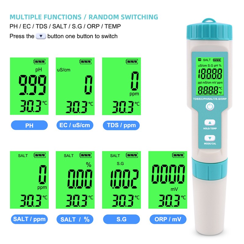 7 in 1 PH/TDS/EC/ORP/S.G/Salinity/Temperature Multi-Parameter Pocket Water Quality Tester with
