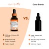Nutravita Vitamin B12 Drops - 60ml - Vegan Vitamin B
