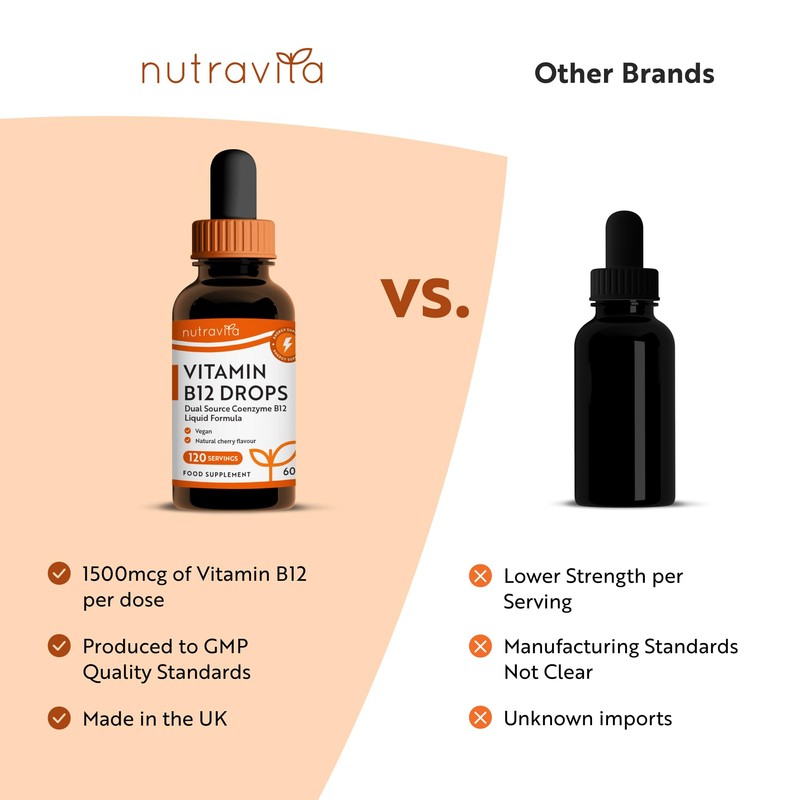 Nutravita Vitamin B12 Drops - 60ml - Vegan Vitamin B