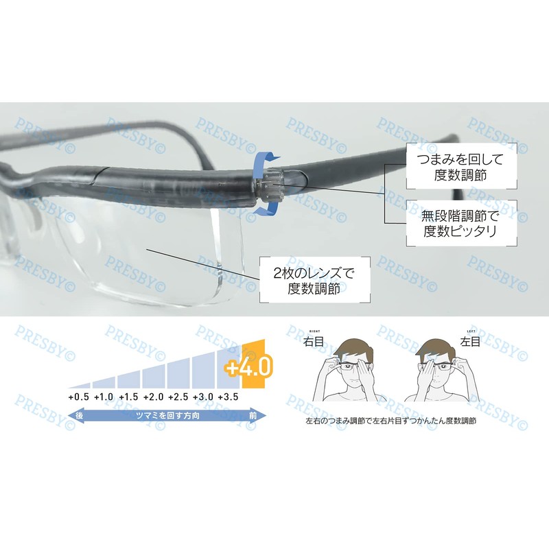 [PRESBY] プレスビー ドゥーアクティブ 老眼鏡 バイオレット