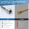Foam Cannon Dual Connector Accessory, Pressure Washer Double Tip Attachment