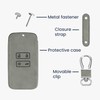 kwmobile Car Key Case Compatible with Renault 4-Button Smartkey Car