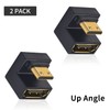 Duttek 8K Mini HDMI to HDMI U Adapter U Type