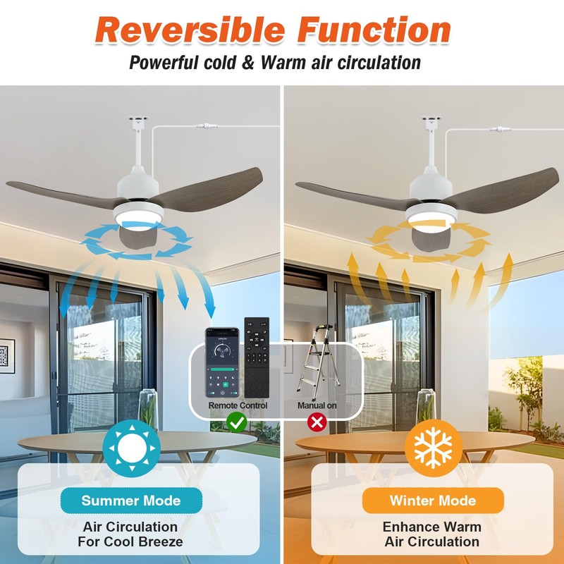 BZX Waterproof Outdoor Ceiling-Fan with Light - 42" Modern Ceiling