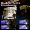 Socool 40000mAh Portable Fan Foldable Battery Rechargeable with 8 Speed