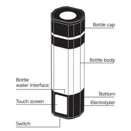 5000ppb Hydrogen Water Bottle, 2 Modes, Portable PCTG Hydrogen Water Generator Cup, for Home Fitness Office Travel, Hydrogen Rich Water Cup with Automatic Backwash (Black)