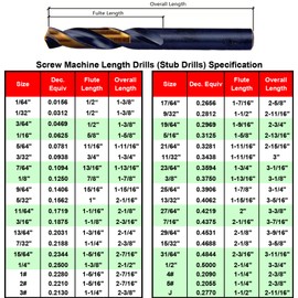 MAXTOOL 3/8" 2pcs Identical Screw Machine Drills HSS M2 Twist Stub Drill Bits Black & Bronze Fully Ground Straight Shank Short Drills; SMF02H10R24P2