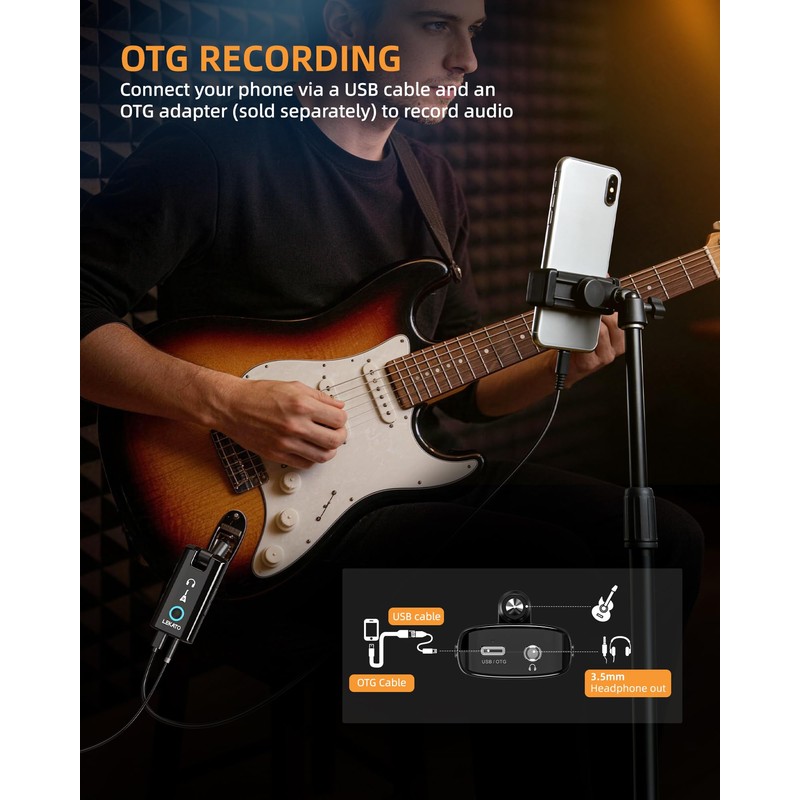 LEKATO Electric Guitar Headphone Amp with 56 Drum Patterns, 8