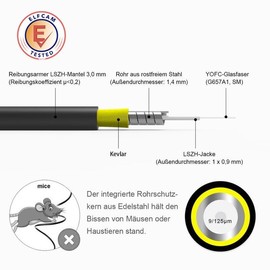 Elfcam® - 15 m Shielded Steel Fibre Optic Cable SC/APC to SC/APC, Suitable for Indoor and Outdoor Installations, Simplex Single Mode Black OS2 3.0 mm (15 m)