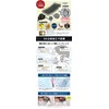 AHOKA AHOKA Nano Protection Mask II, Washable, Reusable, No Stuffiness,