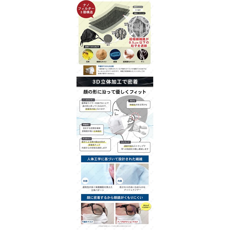 AHOKA AHOKA Nano Protection Mask II, Washable, Reusable, No Stuffiness,
