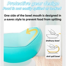 DEEYOTA Adaptive Utensils,Scoop Plate,Suction Bowl,Gadgets for Parkinson's Patients,Suitable for Elderly, Disabled and Other Stroke Patients