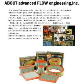 Magnum FLOW エアーフィルター トヨタ ランクル 98/01~07/07 純正交換 グリーンフレーム30-10027G