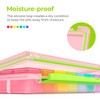 AUVON iMedassist Moisture-Proof Weekly Pill Organizer 4 Times a Day,