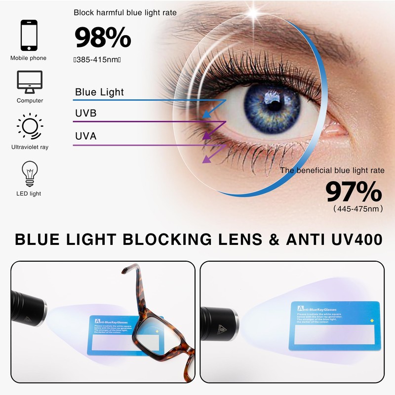 3 Pack Readers for Women Oprah Style Square Reading Glasses