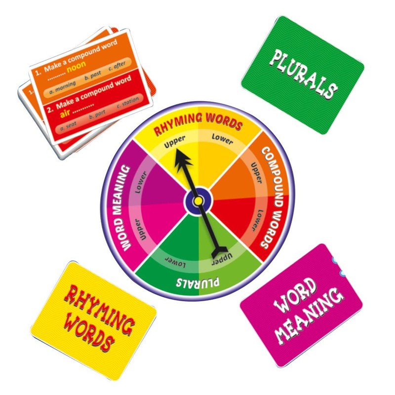 Creative Educational Creative Games Spin and Tell 1