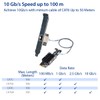 IO Crest 10 Gigabit M.2 M Key Ethernet Network Expansion