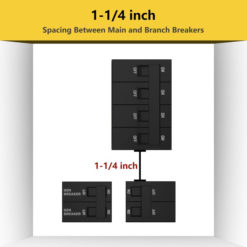 SHENYUN US Generator Interlock Kit Compatible with General Electric GE