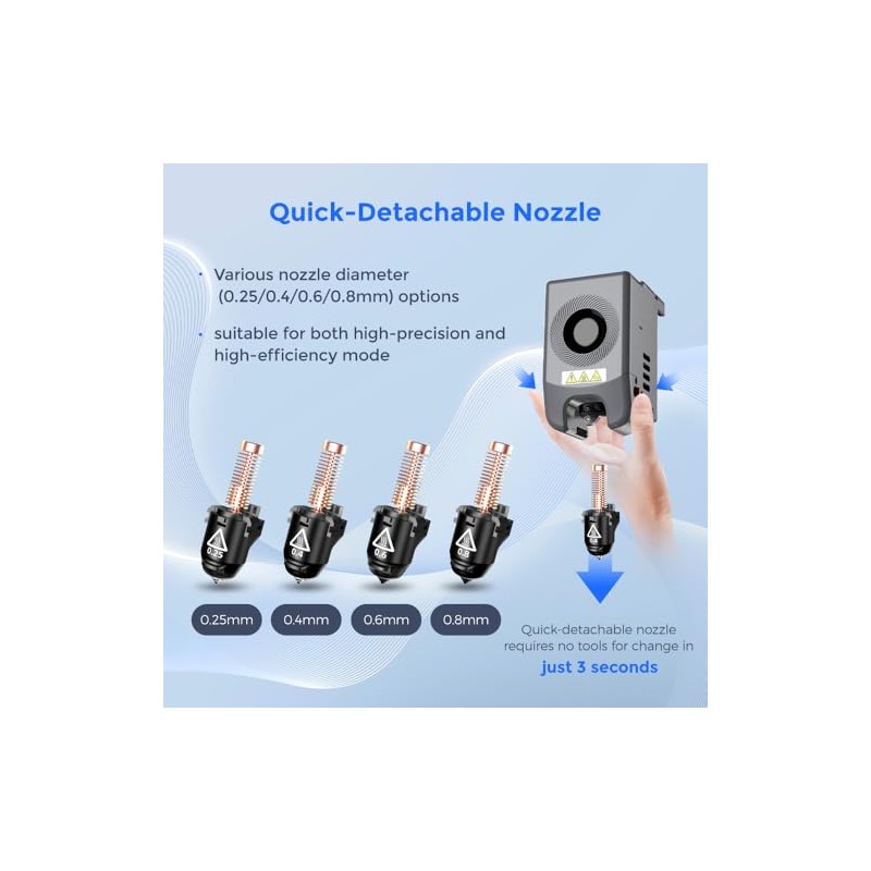 FLASHFORGE Adventurer 5M Series 3D Printer Nozzle Assembly Set