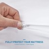 COMFORTNIGHTS, Supersoft Hypo-allergenic Microfibre Fully Encased mattress protector, Super-King