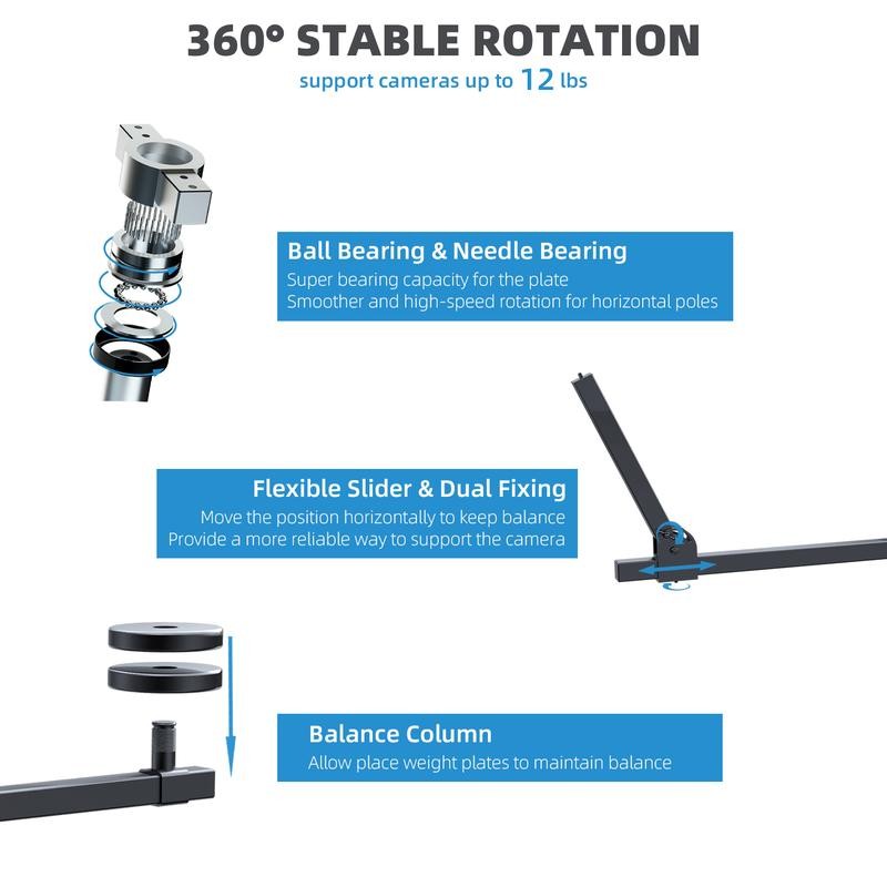 RAUBAY 360 Degree Spinner (Standard Version) - Part: Standard Version