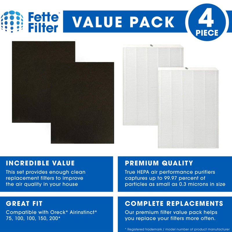 Fette Filter - Premium True Hepa H13 Filters Compatible with