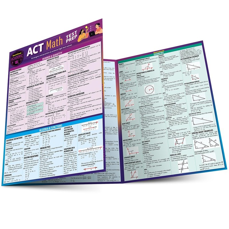 ACT Math Test Prep: a QuickStudy Laminated Reference Guide