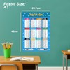 Sumbox Addition Educational Math Poster, Multiplication Chart Table, Teaching Classroom