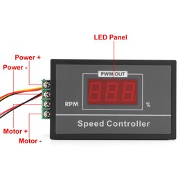 PWM DC Motor Speed Controller, Motor Speed Regulator Power Controller 6-60V 12V 24V 36V 48V 30A with LED Digital Display Slow Start/Stop Revolving Speed Time Adjustable