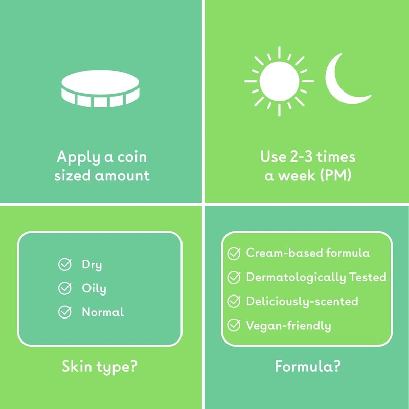 Q+A AHA Exfoliator Body Scrub (250ml), Exfoliating Body Scrub with