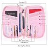 Dizdvizd Travel Passport Wallet, RFID Blocking Family Passport Holder Document