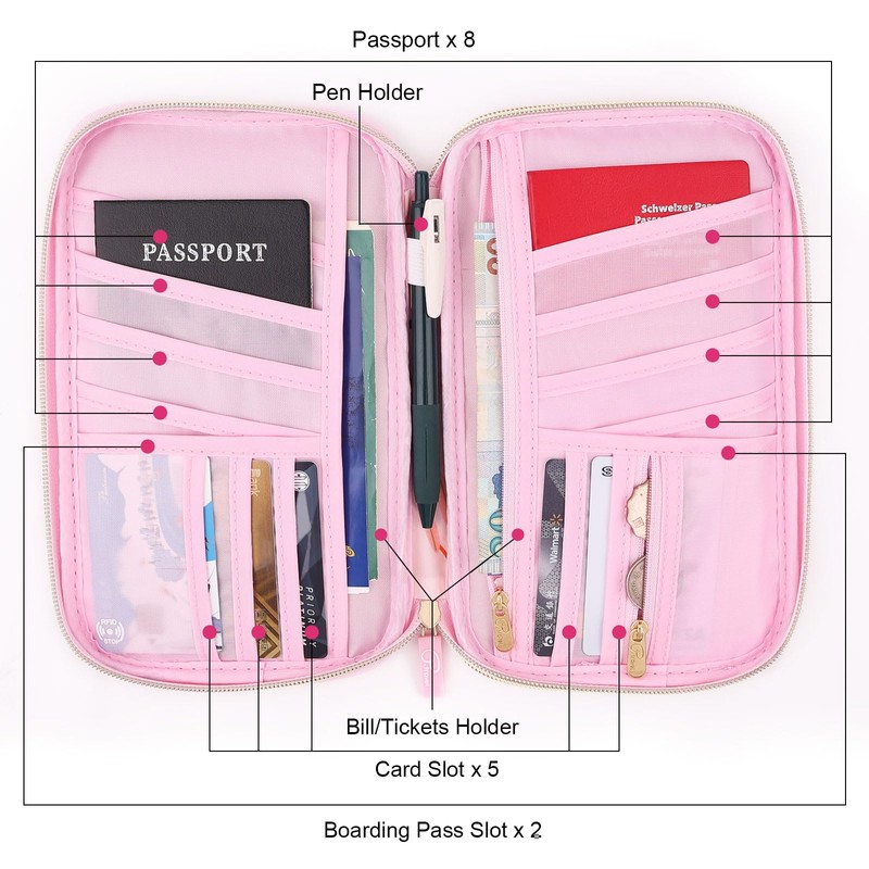 Dizdvizd Travel Passport Wallet, RFID Blocking Family Passport Holder Document
