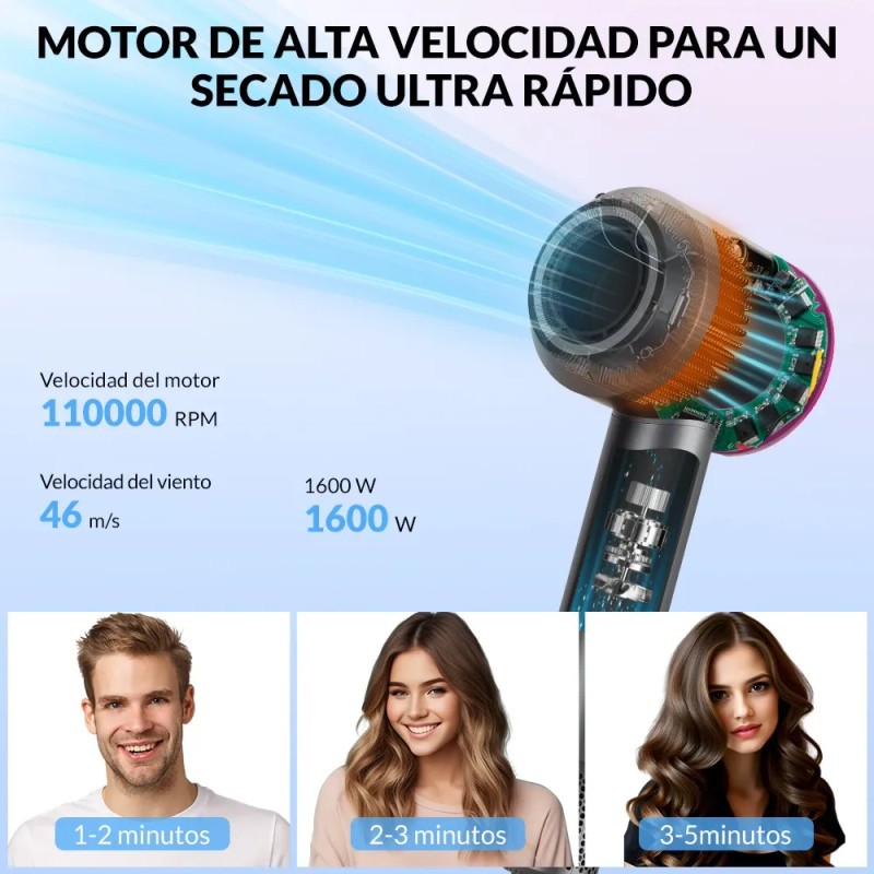 Secador De Pelo Ruike Profesional Iónico 1600w Con Difusor