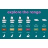 Zanipro Probiotic Refill Pouch for Dogs - 150ml Paste Prebiotic