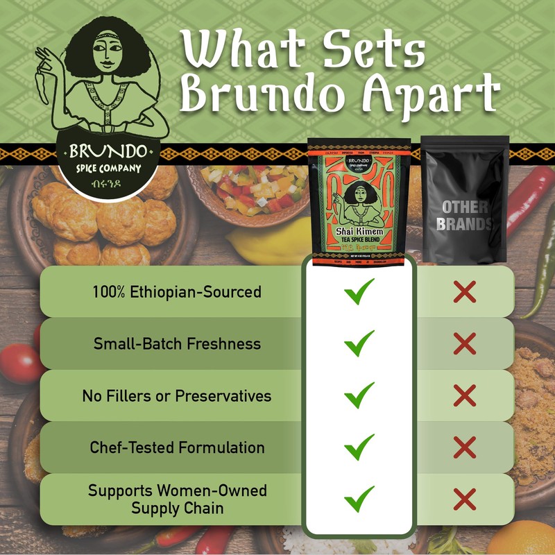 Brundo Ethiopian Spice Company Shai Kimem | Traditional Ethiopia Tea