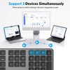 Bluetooth Keyboard and Mouse for Mac, OMOTON Wireless Multi-Device Keyboard