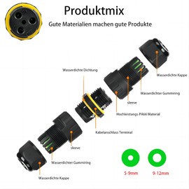 KLJ Waterproof Cable Connector, IP68 Connection Terminals, 3-Pin M20 Plug, Diameter 5-12 mm, Waterproof Cable Connectors, Pack of 2