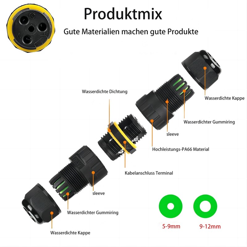 KLJ Waterproof Cable Connector, IP68 Connection Terminals, 3-Pin M20 Plug,