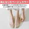 Felimoa Foot Protection Pad, Protective Socks, Cushion Socks, Foot Support,