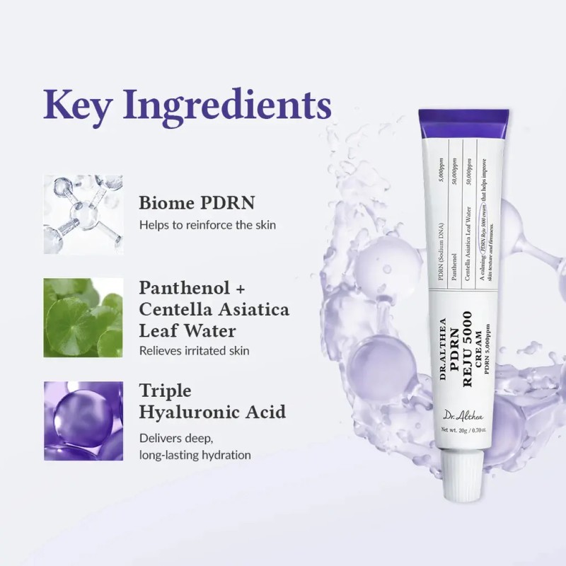 Dr. Althea Reju 5000 Cream Pdrn 5,000ppm - Todo Tipo
