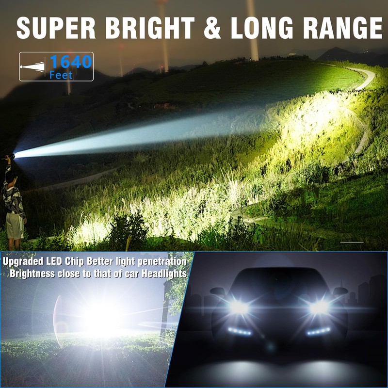 NetCan LED Flashlight, High Powered Super Bright Tactical Flashlight, Rechargeable