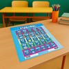 Sumbox Alphabet Educational Poster for Kids, Colourful Alphabet Phonetics A3