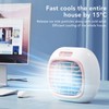 Desk Cooler Fan 3 Wind Speeds USB Charging Small Table