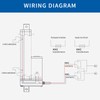 Stroke 200mm 1000N 8 Inch Stroke Linear Actuator 12V High