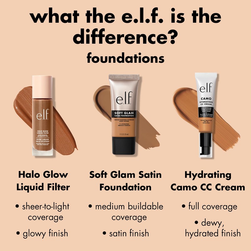 e.l.f. Soft Glam Foundation, Medium Coverage, Long-Lasting & Buildable Foundation