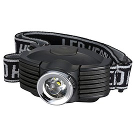 LED Headlight Head Lamp LC – syw431 – K 07 – 8873 Ohm o-mu Electric