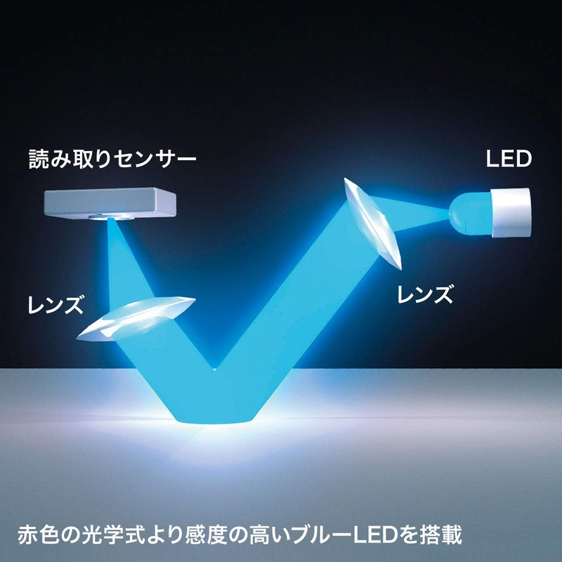 Sanwa Supply MA-WBL157BK Wireless Charging Mouse, Qi Compatible, Blue LED,
