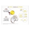 Mascara Nutritiva Argan & Coco Yellow 1 L Cabello Seco