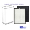 PUREBURG Replacement Filter Compatible with COLZER BKJ-33 Air Purifier,1-Pack H13